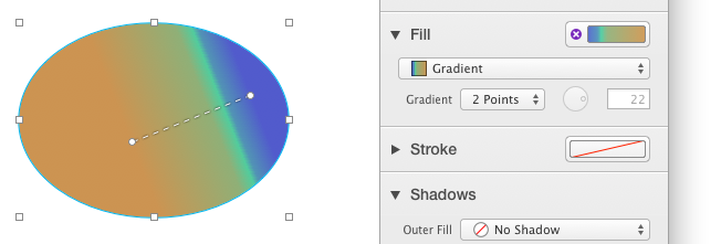 paintcode graph